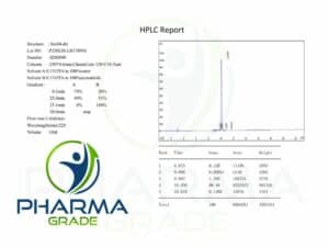FOXO4-DRI_Pharmagrade HPLC Certificate